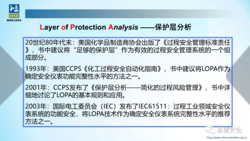精品PPT 化工企業安全保護層分析——江西企業軟件開發視角